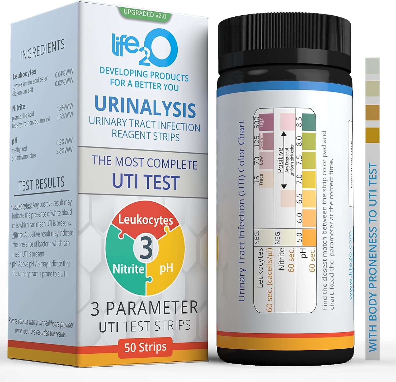 3-In-1 Full Panel UTI Test Strips for Women, Men & Kids 50Ct, Urinalysis Urine Test Strip for UTI and Bladder, at Home Urinary Tract Infection Test Kit