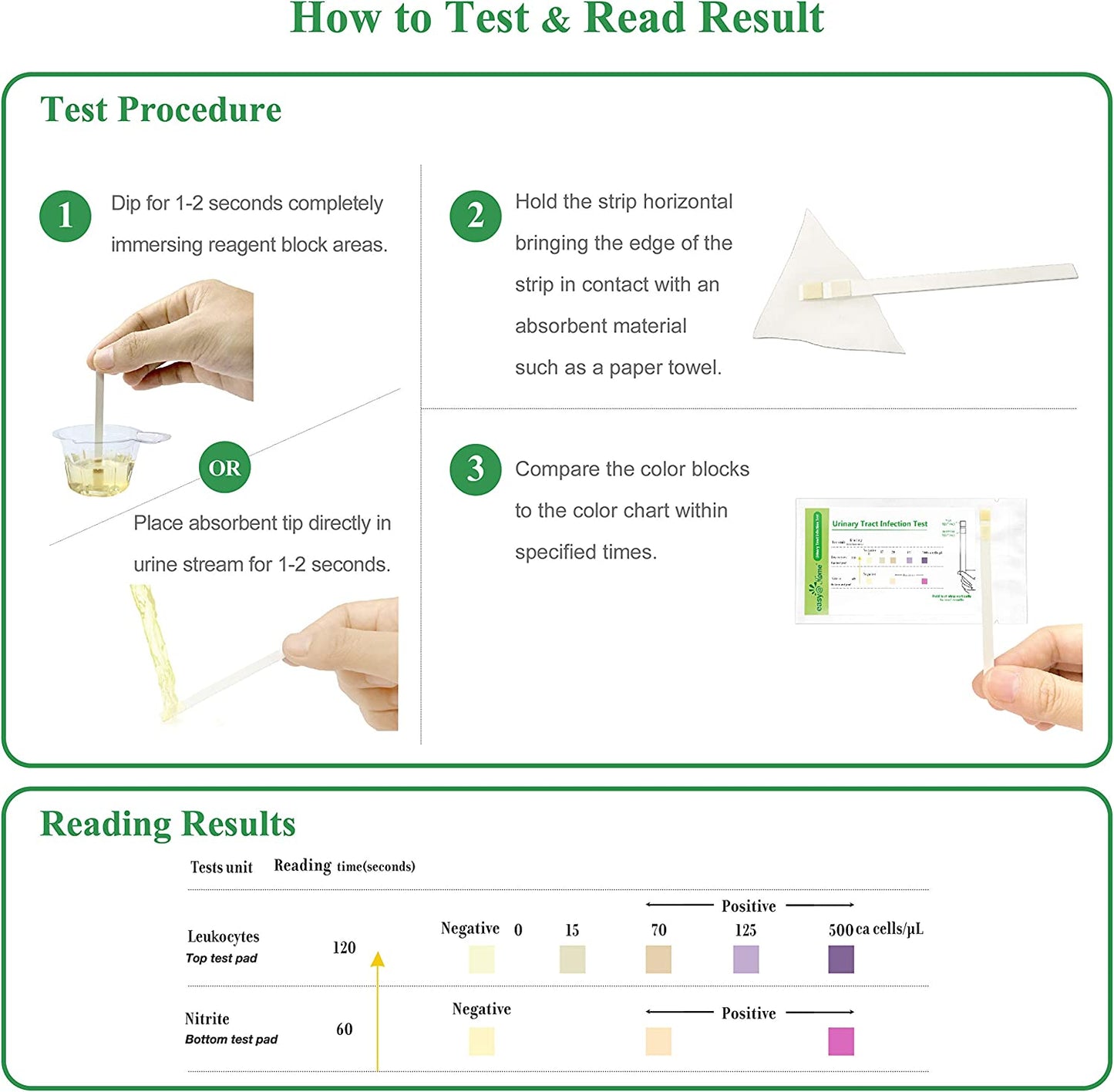 10 Individual Pouch Urinary Tract Infection FSA Eligible Test Strips, UTI Urine Testing Kit for Urinalysis and Detection of Leukocytes and Nitrites- (UTI-10P)