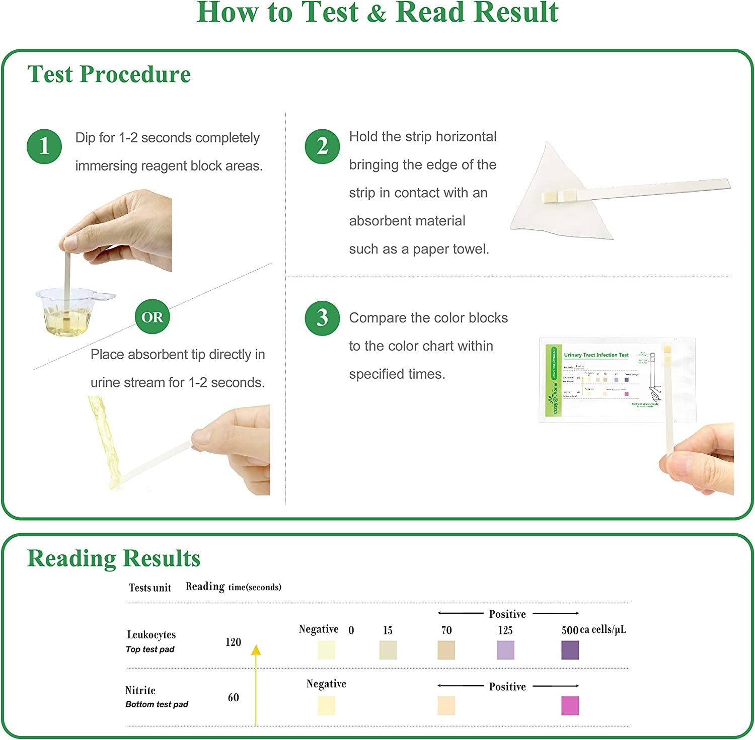 10 Individual Pouch Urinary Tract Infection FSA Eligible Test Strips, UTI Urine Testing Kit for Urinalysis and Detection of Leukocytes and Nitrites- (UTI-10P)